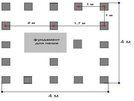 Баня 4х4 планировка фото – схема каркасной бани площадью 4 на 6 с верандой, сколько кубов леса надо, варианты с террасой размером 6х4