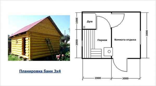 Баня из бруса 3на4 своими руками – пошаговое изготовление своими руками, сколько надо материала на баню размером 6х4 и 3х4, как самому построить