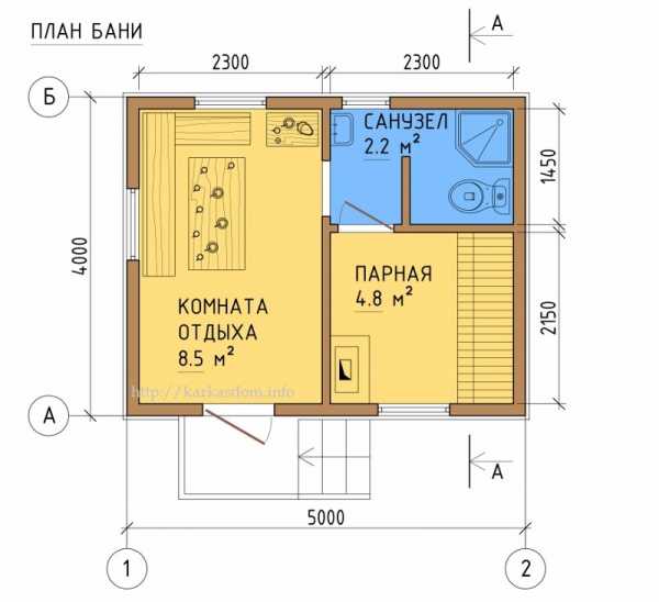 Баня из бруса 3на4 своими руками – пошаговое изготовление своими руками, сколько надо материала на баню размером 6х4 и 3х4, как самому построить