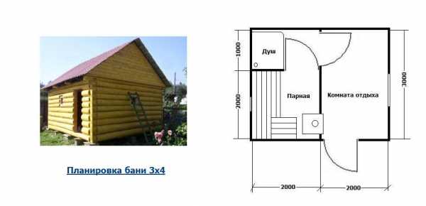 Баня проект 3на4 – Баня своими руками - проекты размером 3х4 (34 фото): интерьер каркасной дачи площадью 3 на 4, конструкция из блоков