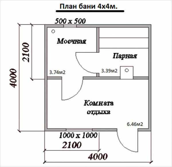 Баня своими руками фото – Как построить баню своими руками. Строительство бани под ключ от фундамента до крыши