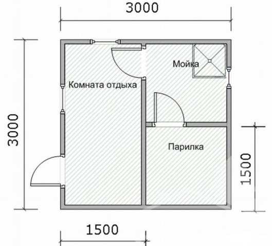 Баня своими руками фото – Как построить баню своими руками. Строительство бани под ключ от фундамента до крыши