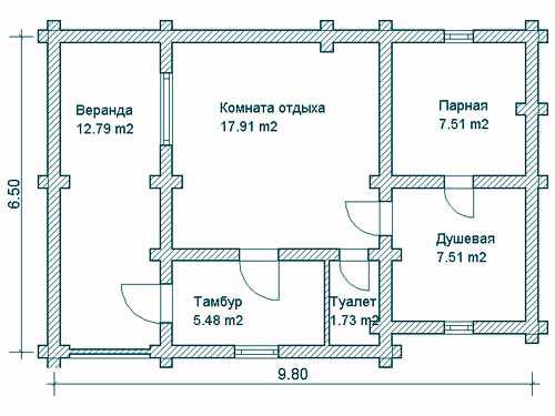 Баня своими руками фото – Как построить баню своими руками. Строительство бани под ключ от фундамента до крыши