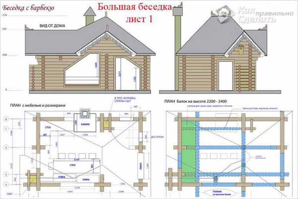 Барбекю с беседкой – кирпичные, каменные, из бревна, советы по выбору проекта, составлению чертежа и строительству беседки с барбекю своими руками