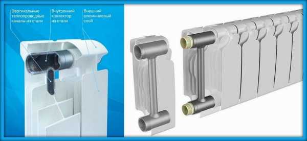 Батареи отопления какие лучше для частного дома – Батареи отопления - какие лучше для частного дома: стальные или алюминиевые радиаторы и как правильно снять размеры