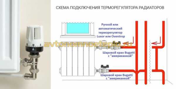 Батареи отопления какие лучше для частного дома – Батареи отопления - какие лучше для частного дома: стальные или алюминиевые радиаторы и как правильно снять размеры