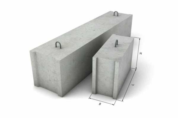Блок фундаментный размеры – Узнайте размеры фундаментных блоков (ФБС), Таблицы, ГОСТ
