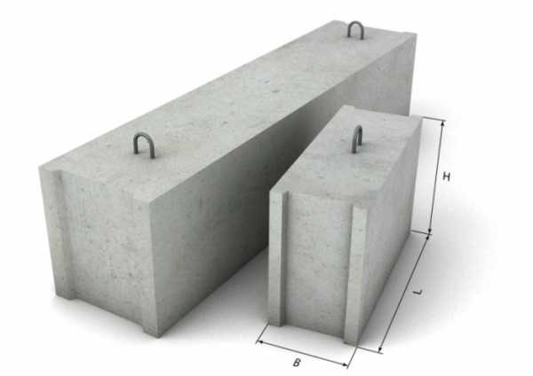 Блок фундаментный размеры – Узнайте размеры фундаментных блоков (ФБС), Таблицы, ГОСТ