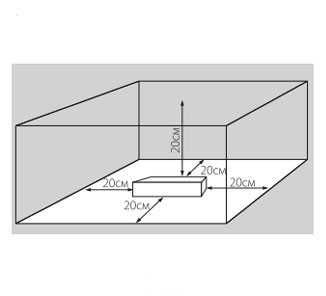 Блок светодиодный – 3 вида блока питания светодиодной ленты