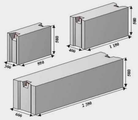Блоки железобетонные фундаментные – типы, размеры, вес, использование для ленточного, свайного и столбчатого основания