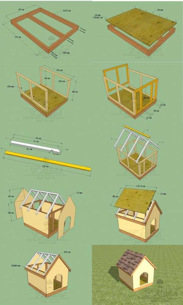 Будка собачья для овчарки – Как построить будку для немецкой овчарки своими руками: инструкция с чертежами и размерами