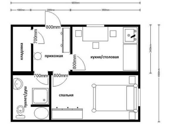 Бытовка для дачи красивая – Магазин бытовок | Готовые бытовки, магазин бытовок, распродажа бытовок, бытовки под ключ, жилые бытовки, купить садовую бытовку, красивые бытовки