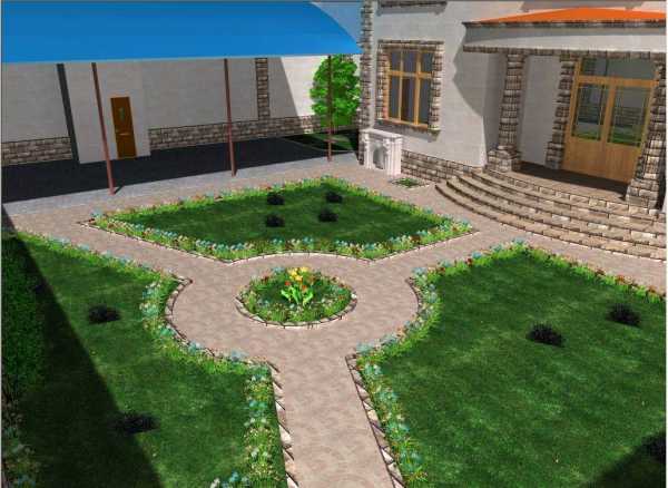 Частный дом дизайн фото двора – Дизайн двора частного дома - стильное и современное обустройство участка (130 фото)