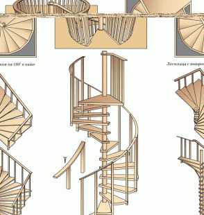 Чертеж лестницы винтовой лестницы – чертежи с размерами, инструкция по изготовлению, сборке и монтажу, установка дополнительных элементов + фото и видео