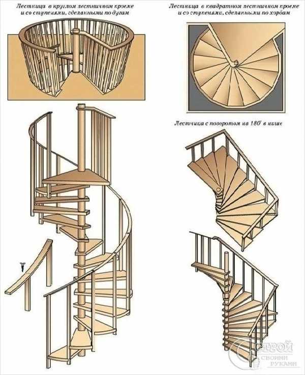 Чертеж лестницы винтовой лестницы – чертежи с размерами, инструкция по изготовлению, сборке и монтажу, установка дополнительных элементов + фото и видео