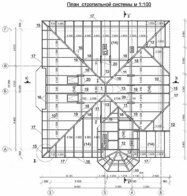 Чертеж вальмовой стропильной системы – схема-расчет площади и чертеж, стропила с опорой на балки перекрытия, висячие элементы и устройство конструкции