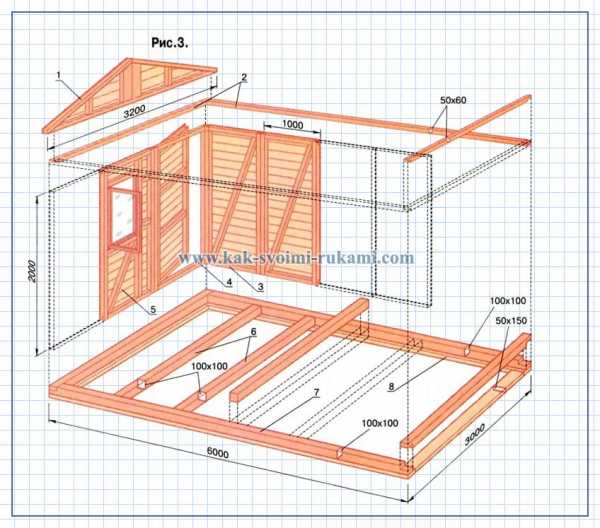Чертежи хозблока для дачи с размерами – Хозблок для дачи своими руками