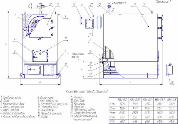 Чертежи котел своими руками – Чертежи и схема твердотопливного котла. Сборка своими руками