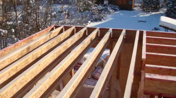 Что такое деревянные перекрытия в доме – Как правильно сделать деревянное перекрытие между этажами