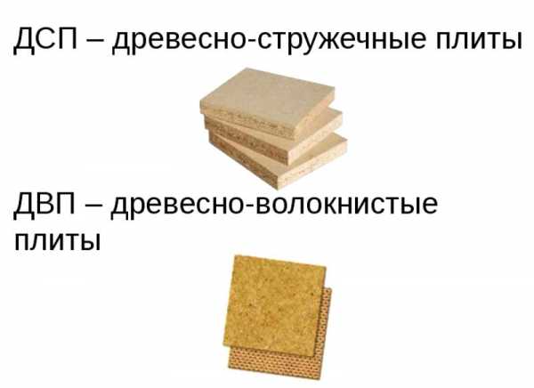 Что такое двп и дсп – Чем отличается ДВП от ДСП? 🚩 чем отличается дсп от двп 🚩 Строительные материалы