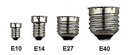 Цоколь е17 что это такое – Типы, виды и размеры цоколей ламп