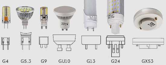 Цоколи ламп люминесцентных ламп – Цоколи люминесцентных ламп: виды и маркировка