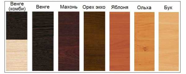 Цвет сосна фото мебели – Натуральное дерево в интерьере – цвет дерева и его сочетания для различных стилей. Породы дерева для интерьеров