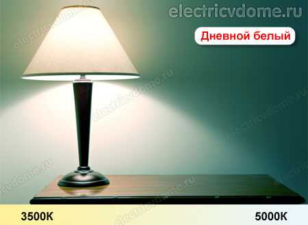 Цвет светодиодных ламп – При каких температурах работают светодиодные лампы. Какие недостатки у светодиодных ламп? Преимущества светодиодов