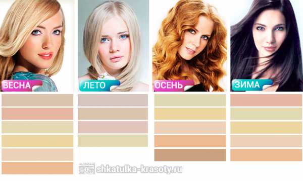 Цвет темный бежевый – фото оттенков (бежевый блондин, темный, светлый, морозный и другие), как добиться нужного тона без желтизны, палитра краски, отзывы какая лучше