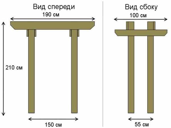 Декоративные арки для сада – Садовая арка для вьющихся растений, винограда, роз и других цветов на даче своими руками: пошаговая инструкция с фото