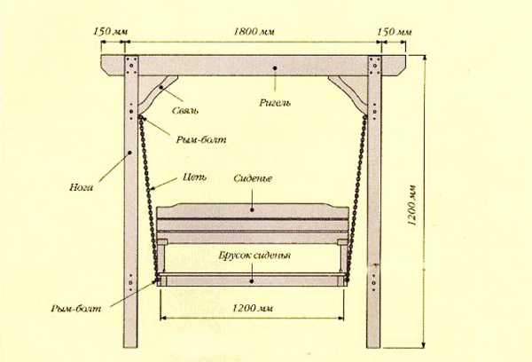 Деревянная качеля – Деревянные садовые качели, чертежи гойдалок для сада с мягкими сидениями, инструкция по сборке своими руками, фото, видео-уроки, цена