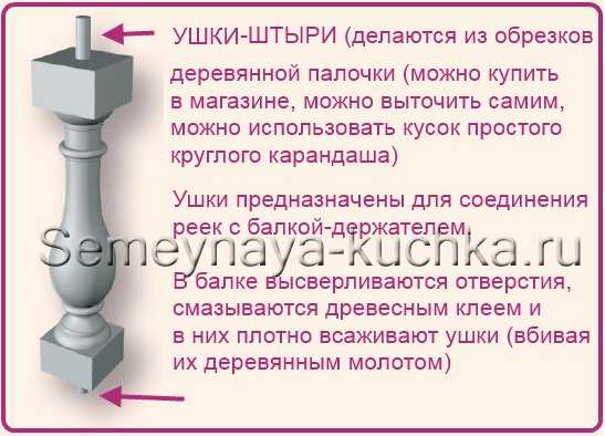 Деревянная калитка – преимущества и недостатки деревянных ворот, как правильно выбрать материал для деревянных ворот