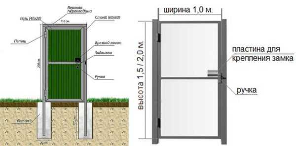 Деревянная калитка – преимущества и недостатки деревянных ворот, как правильно выбрать материал для деревянных ворот