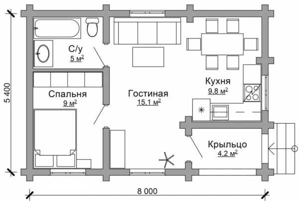 Деревянное крыльцо к дому своими руками проекты – , ,