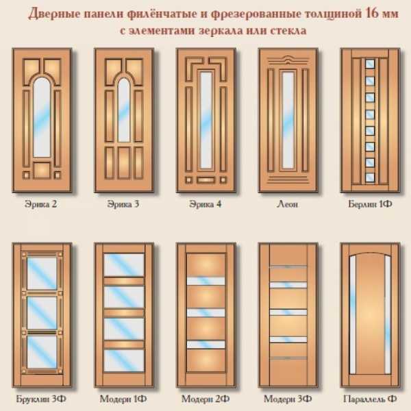 Деревянные двери входные для дома – теплые уличные двери из дерева для загородного дома, дубовые изделия