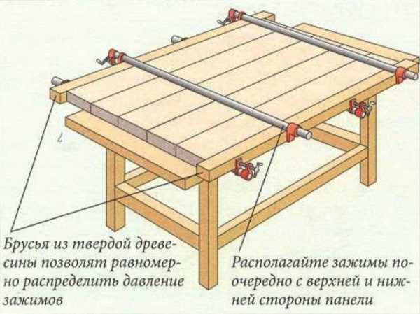 Деревянные двери входные для дома – теплые уличные двери из дерева для загородного дома, дубовые изделия