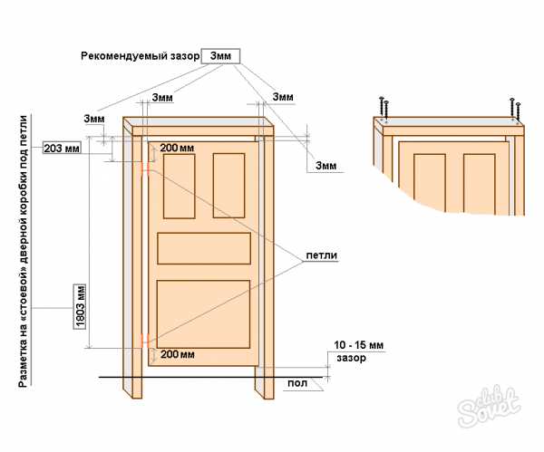 Деревянные входные уличные двери – уличные наружные модели из массива дерева в квартиру или дом, двухстворчатые изделия с шумоизоляцией