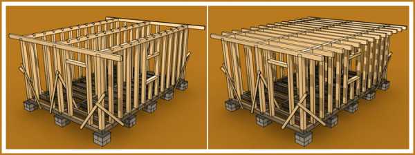Деревянный каркас дома – Как устроен каркас дома из бруса? Технология строительства каркасного дома своими руками. Деревянные материалы для каркасных домов. строительство дома