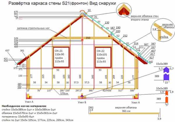 Деревянный каркас дома – Как устроен каркас дома из бруса? Технология строительства каркасного дома своими руками. Деревянные материалы для каркасных домов. строительство дома