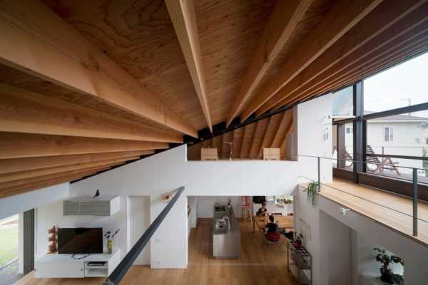 Деревянный одноэтажный дом с мансардой проекты фото – Проекты одноэтажных домов с мансардой, мансардным этажом