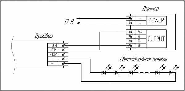 Диммируемый драйвер для светодиодов – Схемы драйверов светодиодов на PT4115, QX5241 и др. микросхемах с регулятором яркости для диммируемых светодиодных светильников