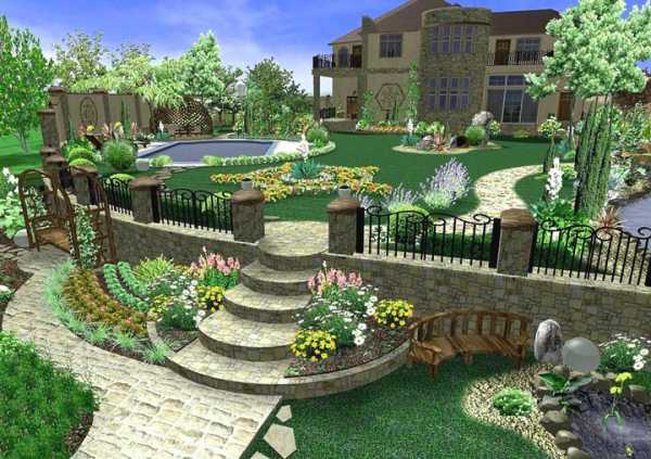 Дизайн двора частного фото – как красиво оформить участок в деревне, простой ландшафтный дизайн дворика