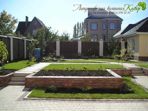 Дизайн двора частного фото – как красиво оформить участок в деревне, простой ландшафтный дизайн дворика
