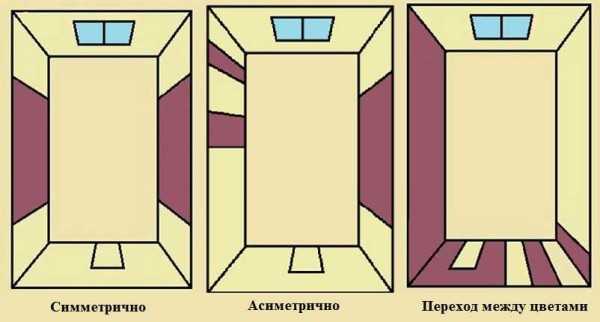 Дизайн комнаты с обоями – фото, в комнату, дизайнерские в квартире однокомнатной, идеи ремонта, разные обои в интерьере, для дома, материал стен, решения, видео