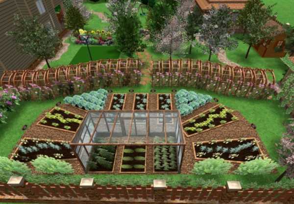 Дизайн огорода частного дома фото современных дворов – современные красивые дворики с беседкой и проекты ландшафта придомовых территорий