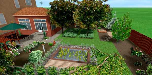 Дизайн участка загородного дома 10 соток – Ландшафтный дизайн дачного участка 10 соток своими руками: фото