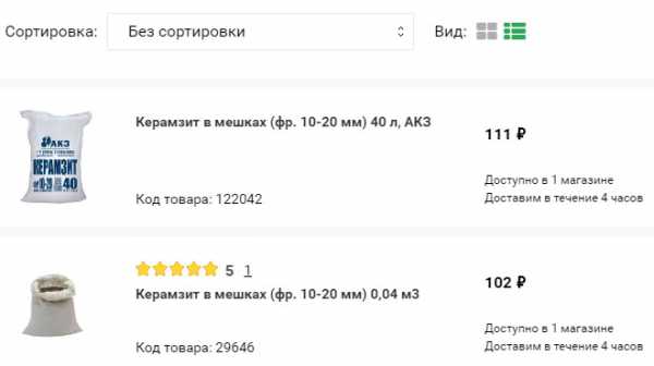 Для чего нужен керамзит на полу – плюсы и минусы керамзитобетонной заливки, технология и выбор сухой керамзитной стяжки