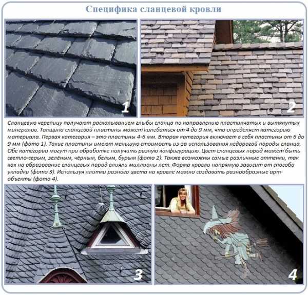 Для покрытия крыши – Покрытие домов снаружи и выбор покрытия для крыши частного дома: Виды +Фото и Видео