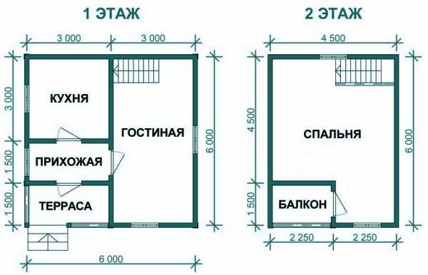 Дом 6 на 6 бревенчатый – описание, планировки, цены на строительство, фото