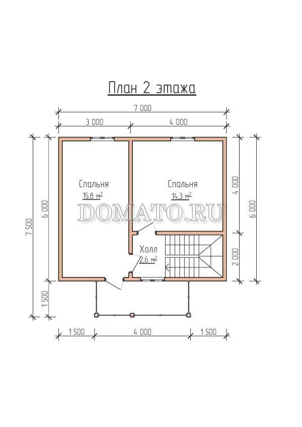 Дом 7 на 5 планировка – проект строительства по каркасной технологии из бруса, планировка двухэтажного и одноэтажного жилья с мансардой